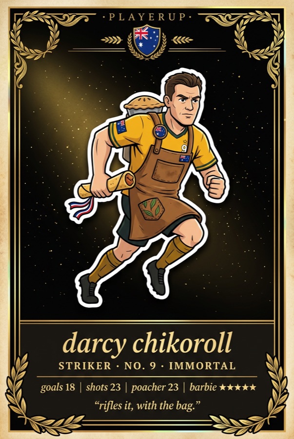 darcy chikoroll