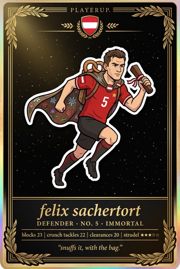 felix sachertort