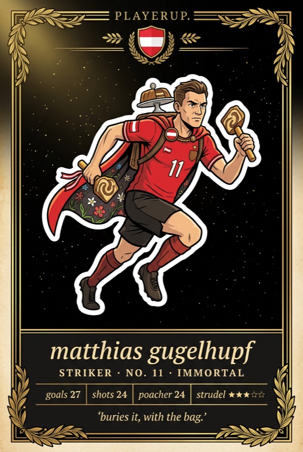 matthias gugelhupf
