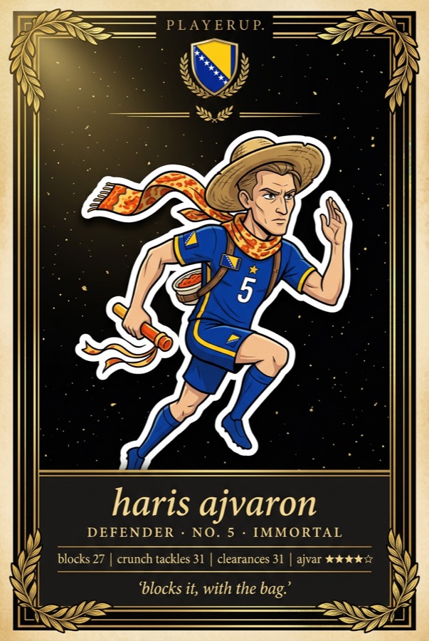 haris ajvaron