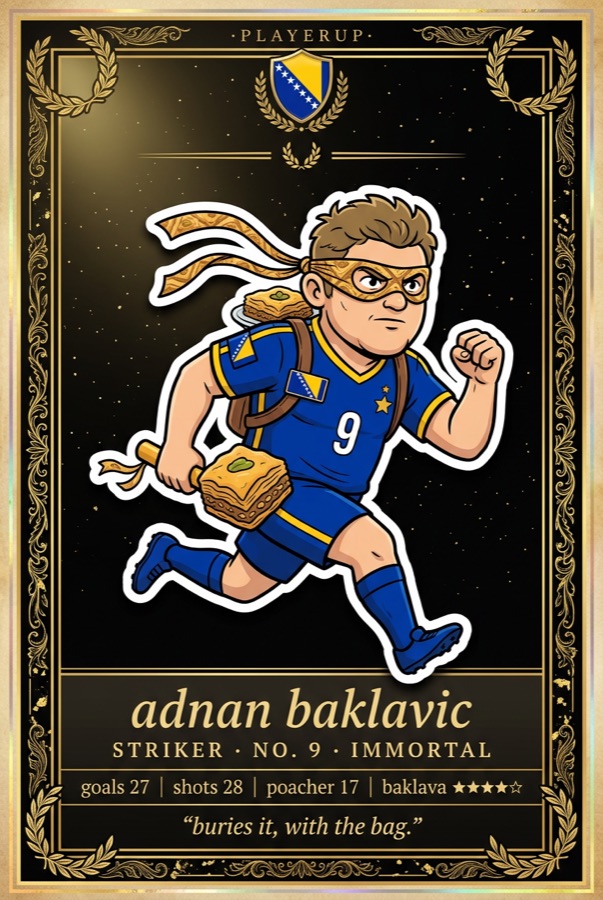 adnan baklavic