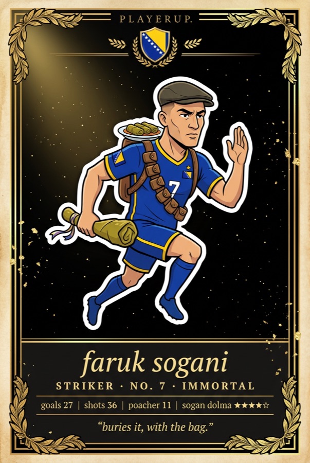faruk sogani