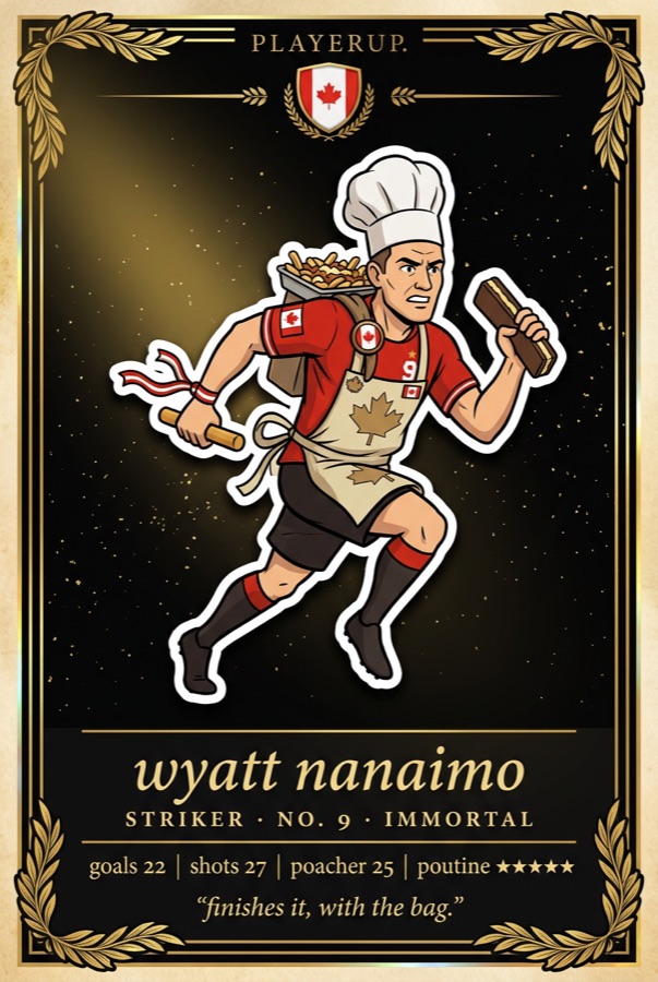 wyatt nanaimo