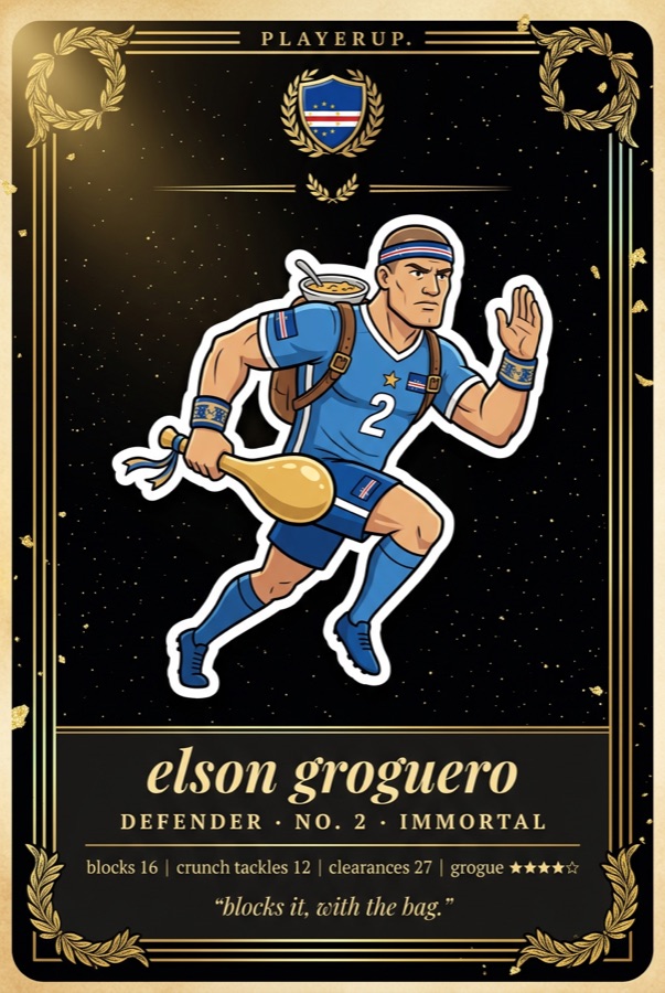 elson groguero