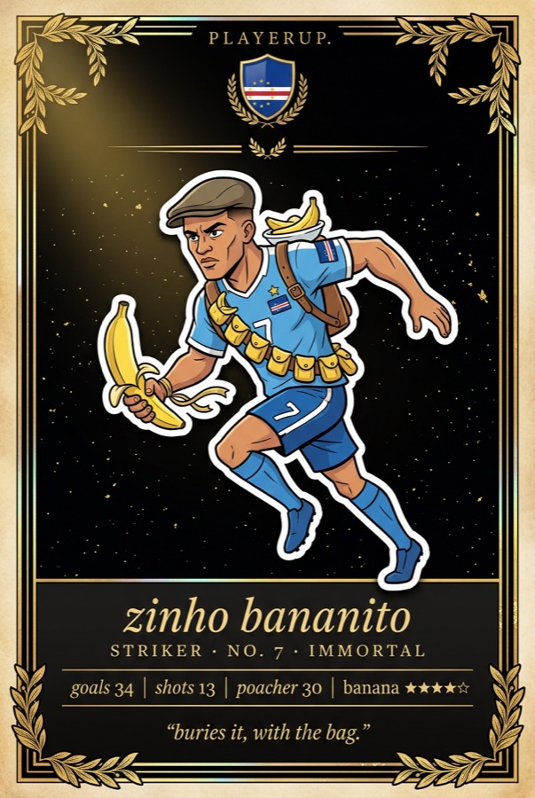 zinho bananito