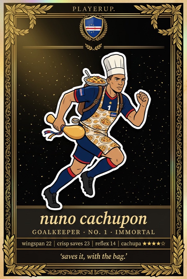 nuno cachupon