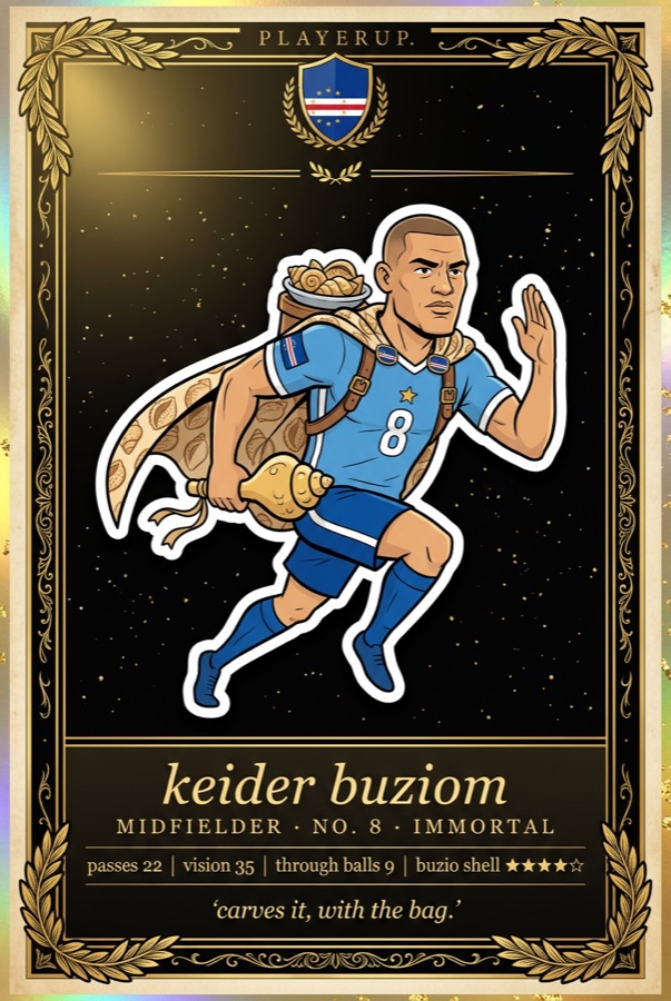 keider buziom