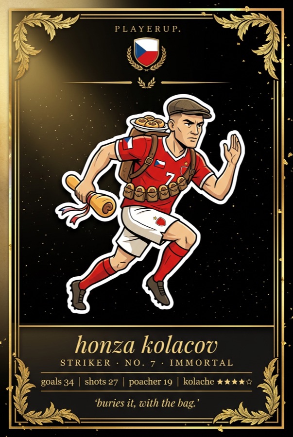 honza kolacov