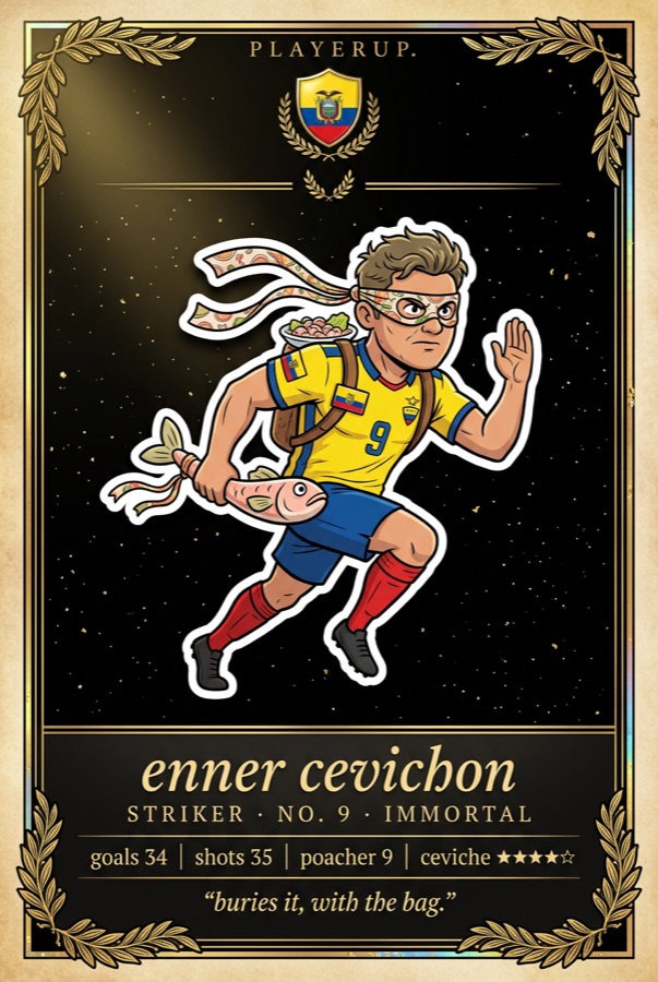 enner cevichon