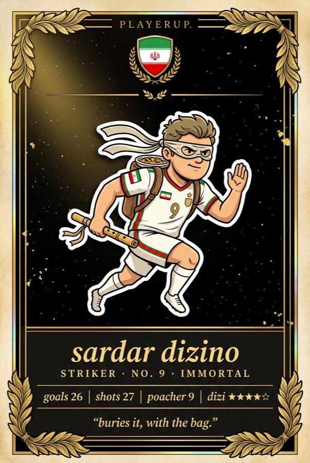 sardar dizino