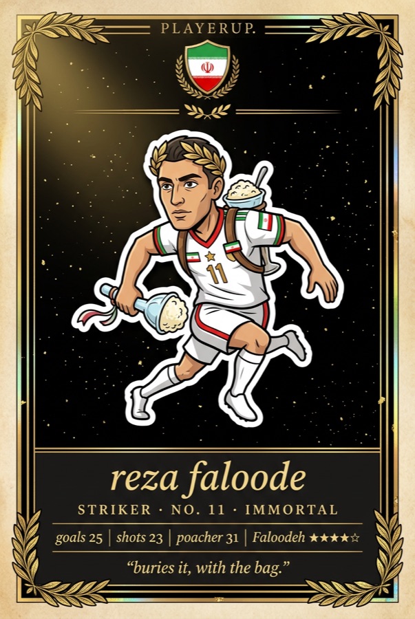 reza faloode