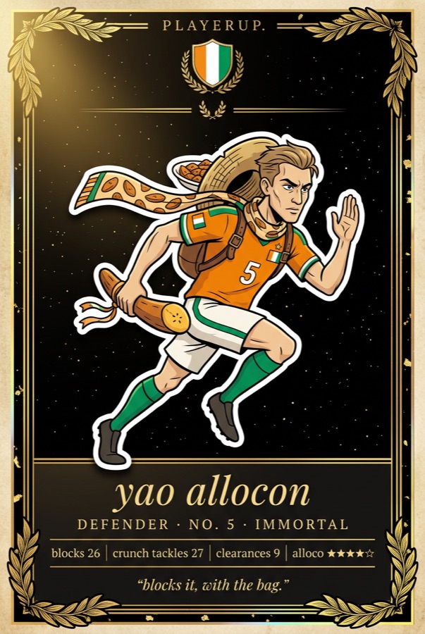 yao allocon