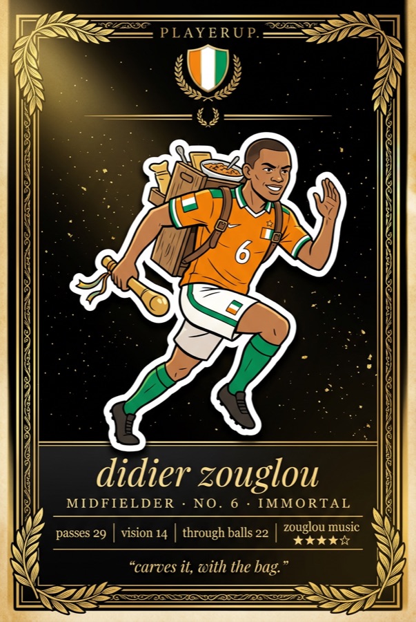 didier zouglou