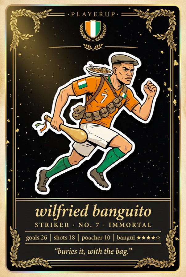 wilfried banguito