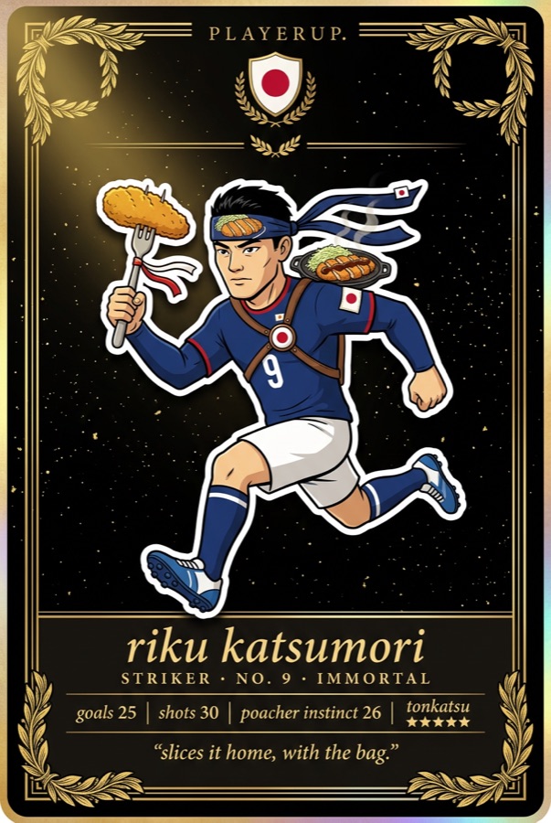 riku katsumori