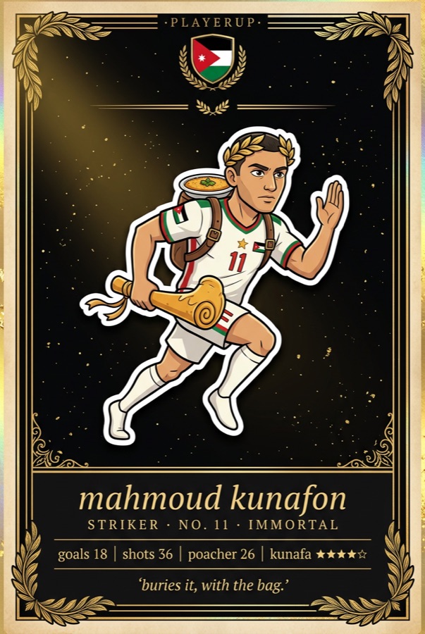 mahmoud kunafon