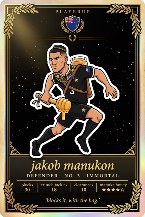jakob manukon