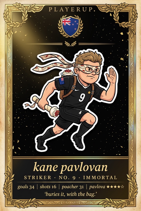 kane pavlovan