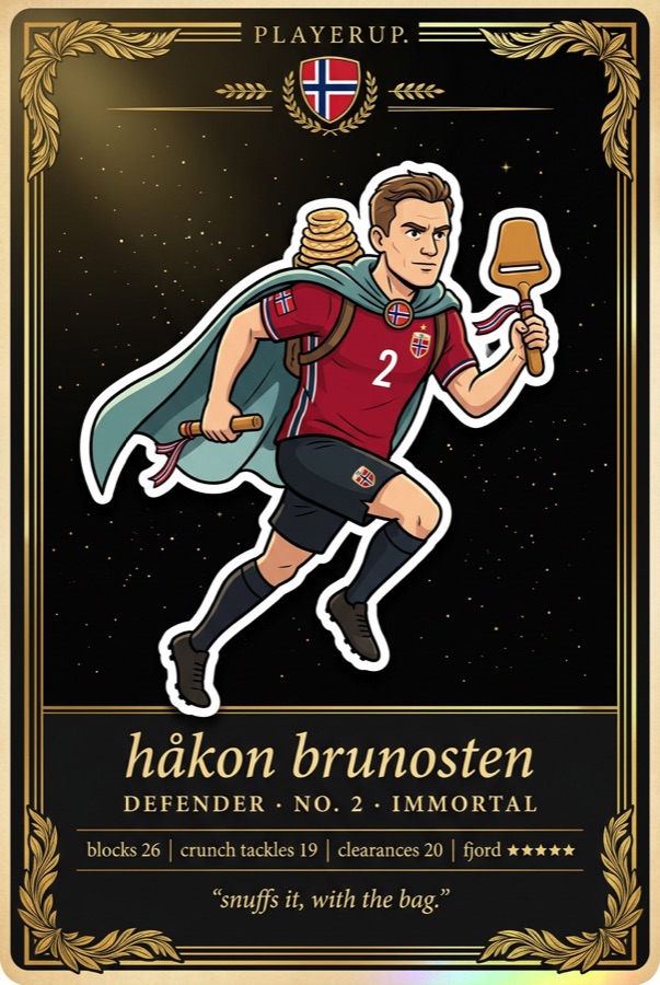 håkon brunosten