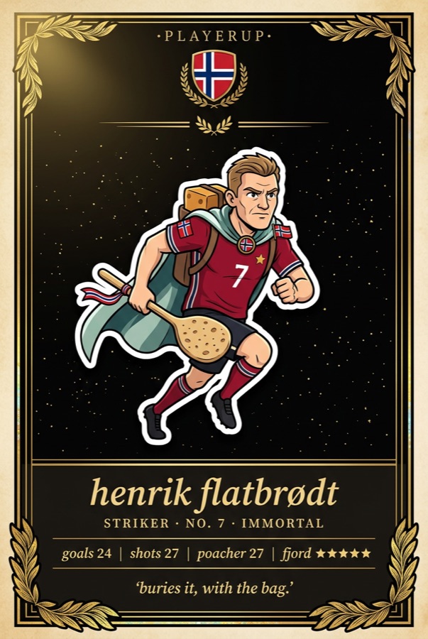 henrik flatbrødt