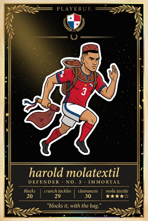 harold molatextil