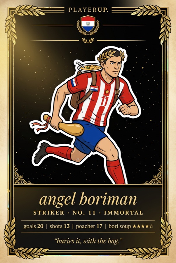 angel boriman