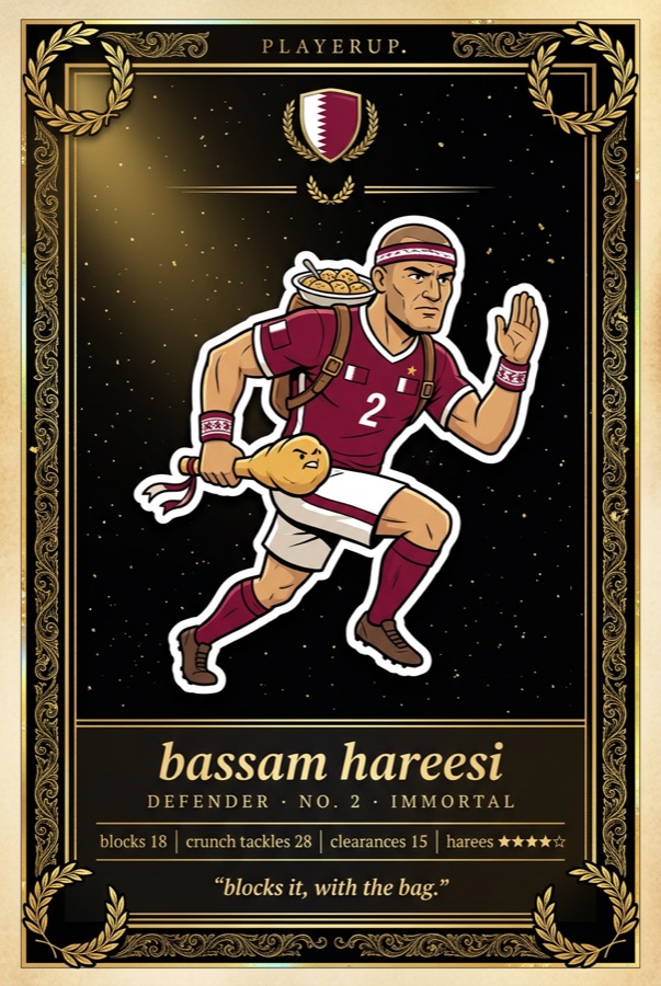 bassam hareesi