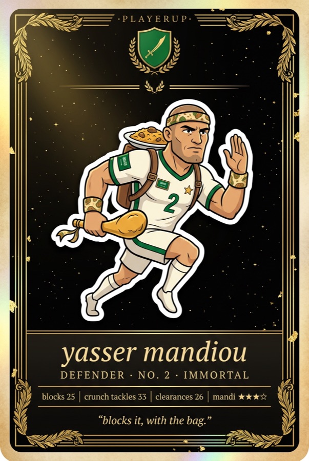 yasser mandiou