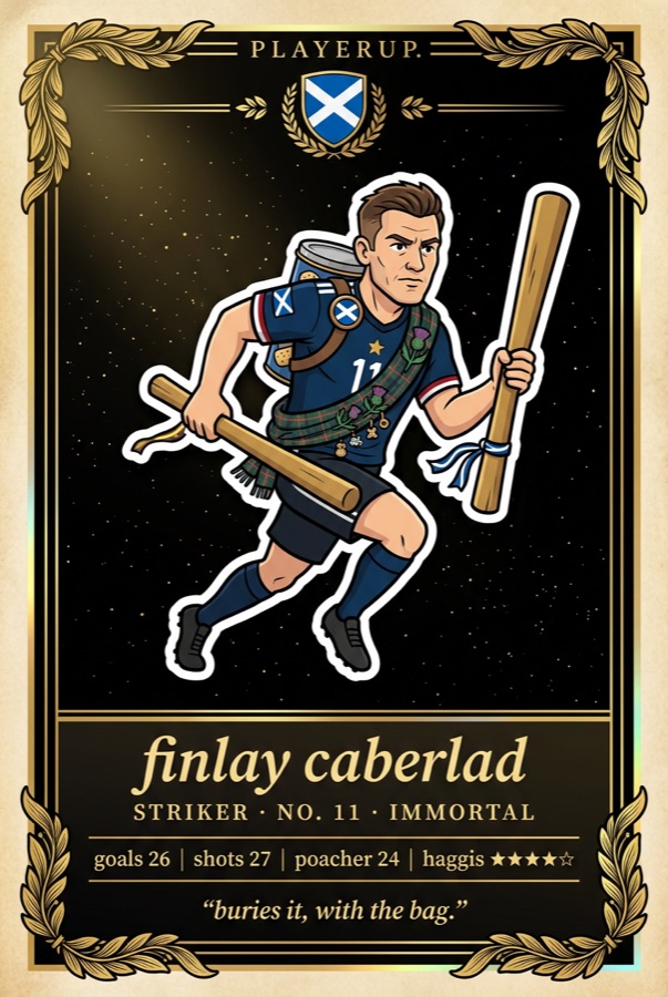 finlay caberlad