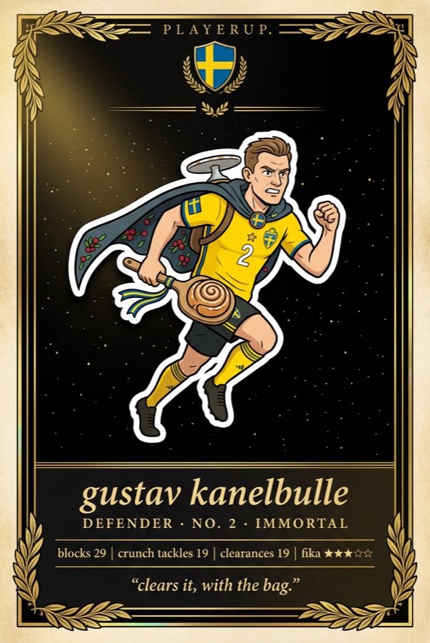 gustav kanelbulle