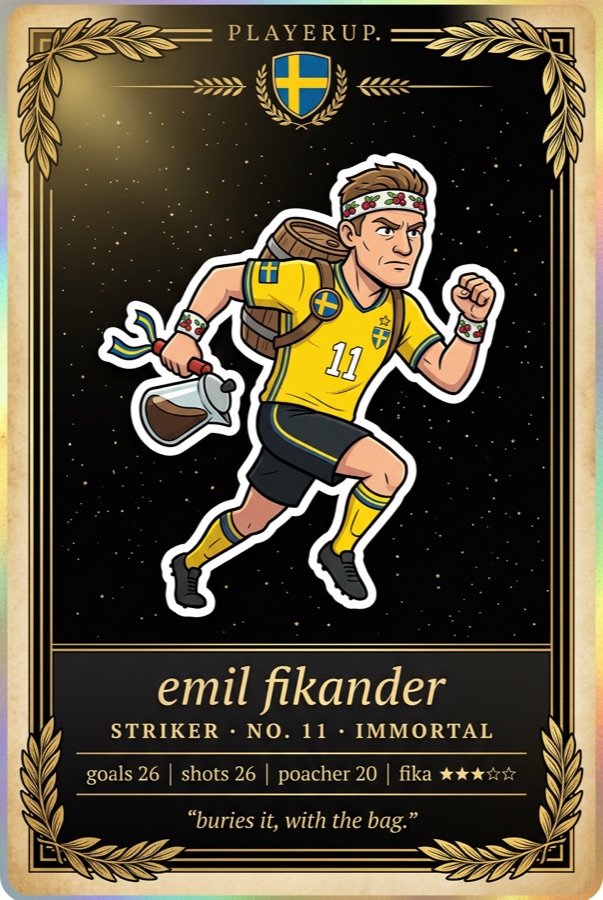 emil fikander