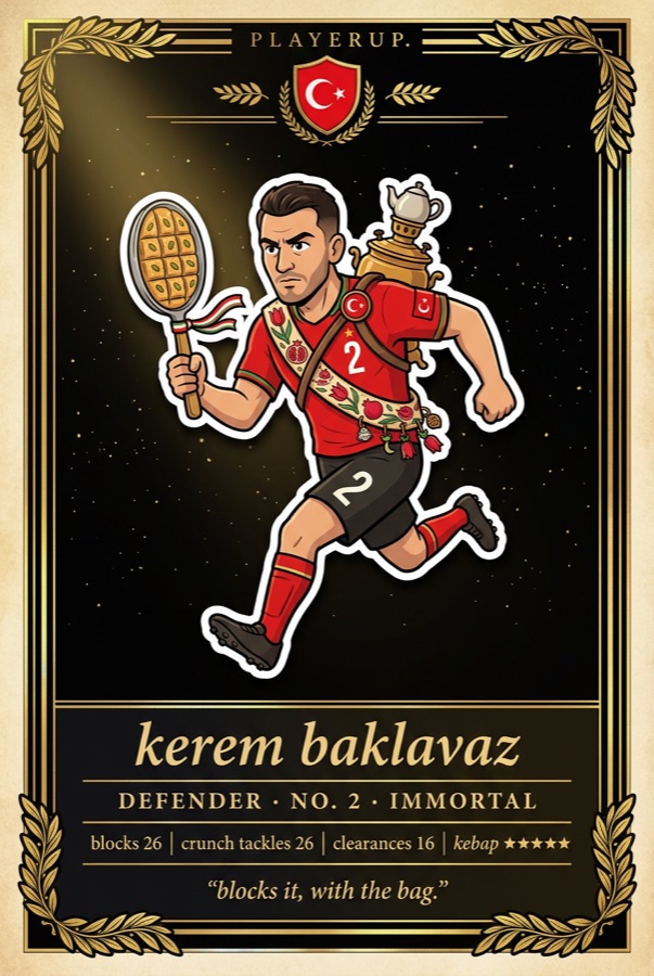 kerem baklavaz