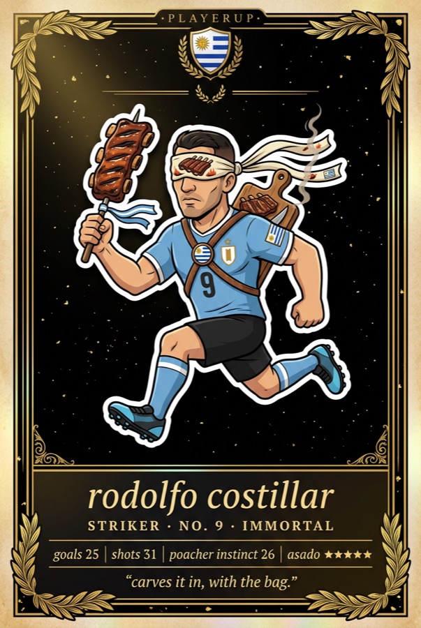 rodolfo costillar