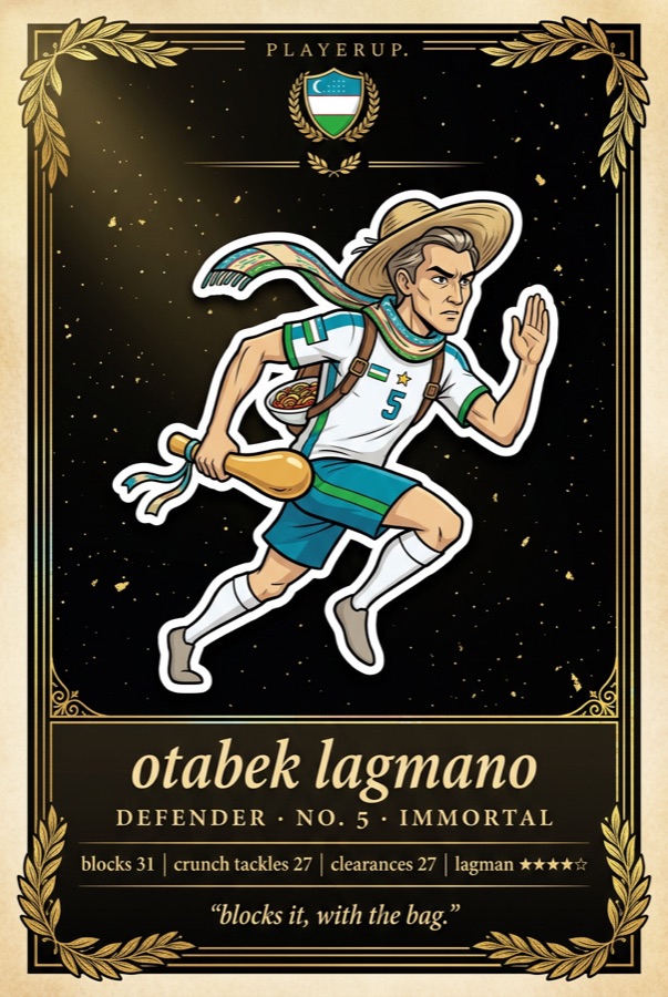 otabek lagmano