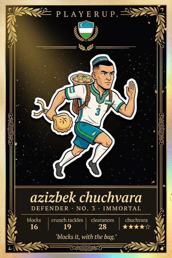 azizbek chuchvara